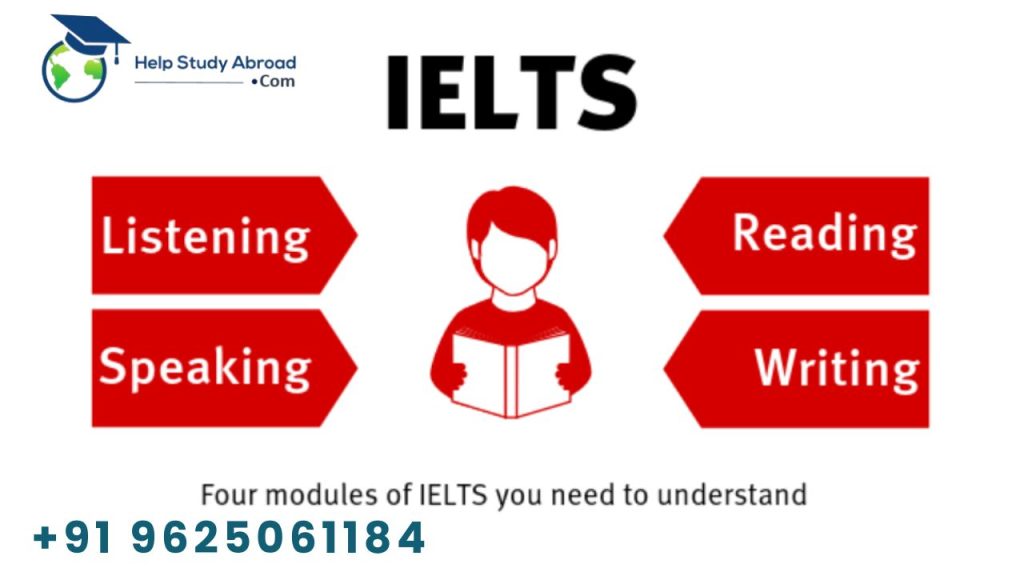 IELTS Preparation - Study Abroad