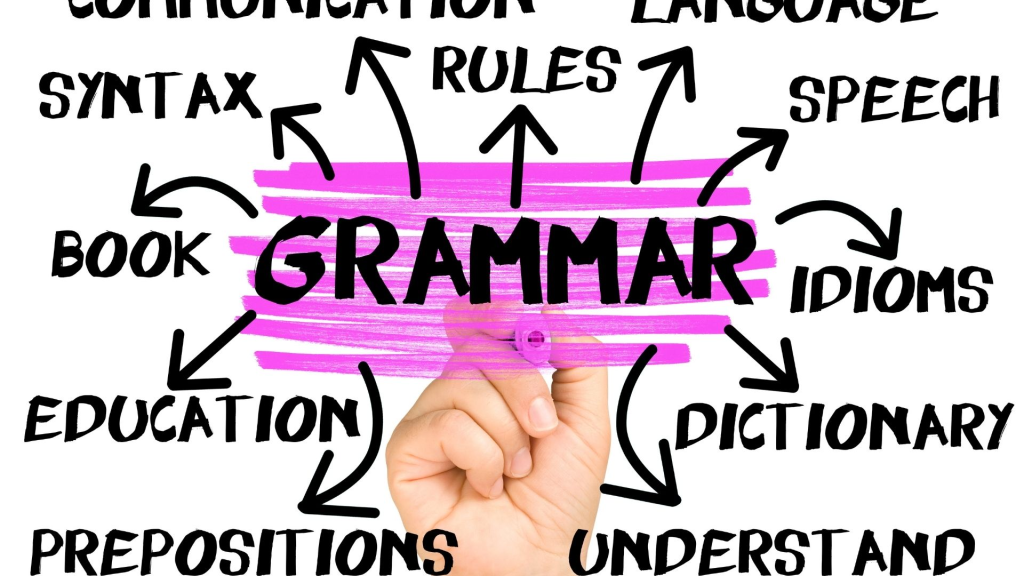 Image showing various aspects of grammar