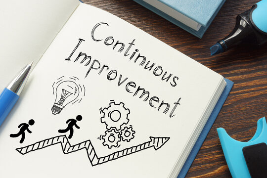 A page showing a drawing that says 'Continuous Improvement'