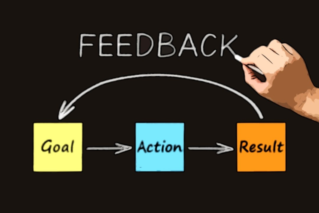 Image that says feedback from the results are necessary to achieve one's goal