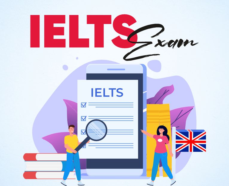 IELTS-Exams